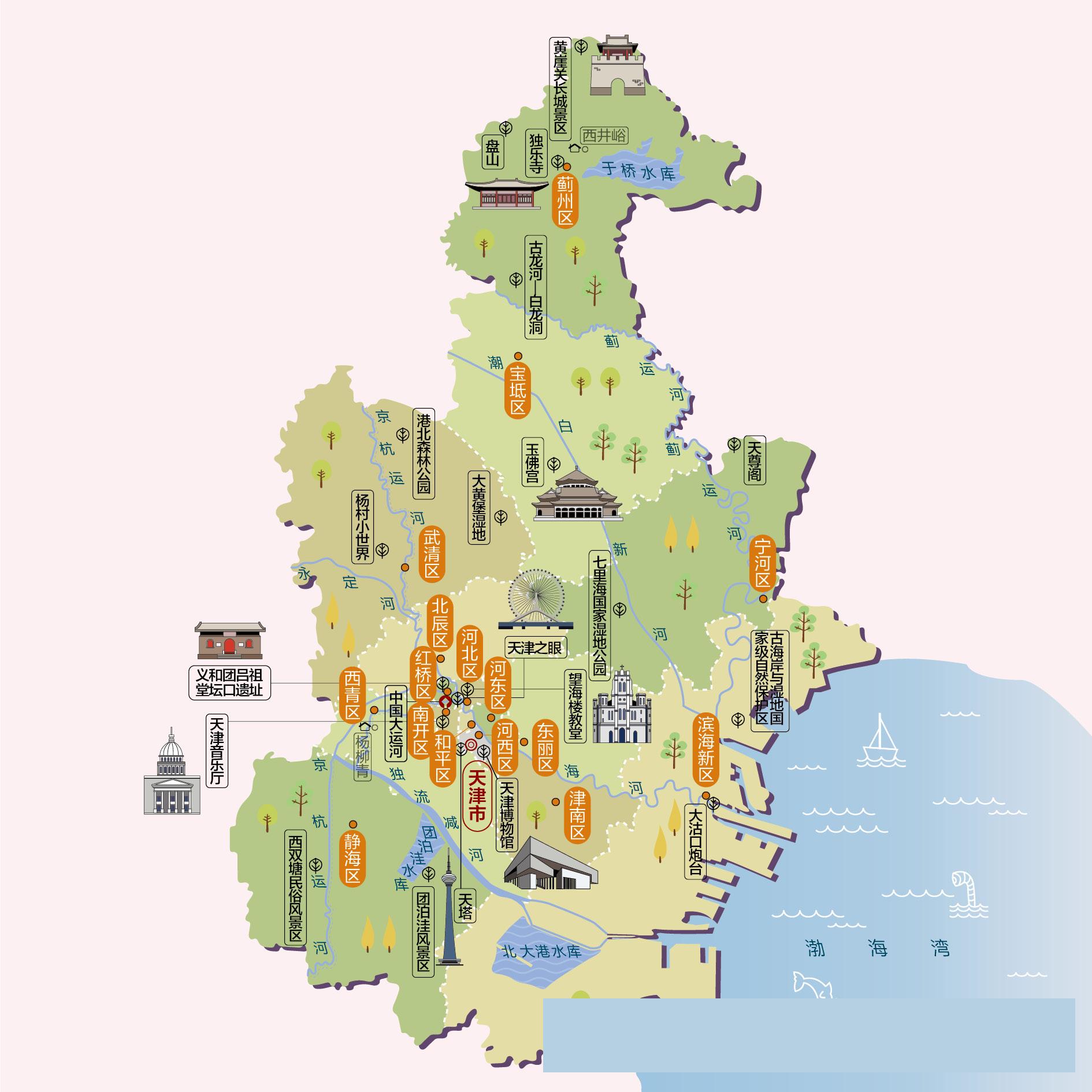 天津市人文地图