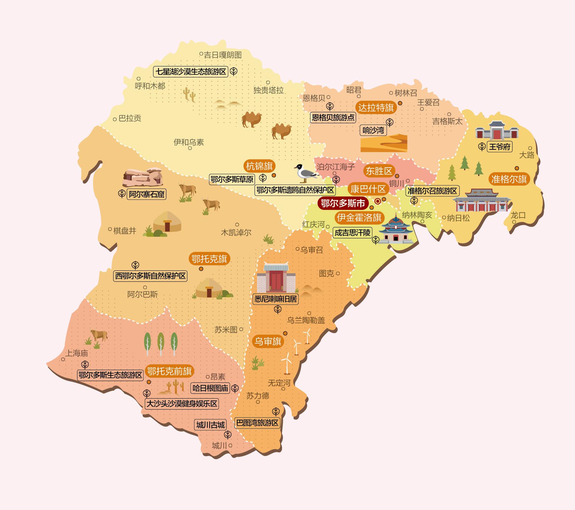 鄂尔多斯人文地图