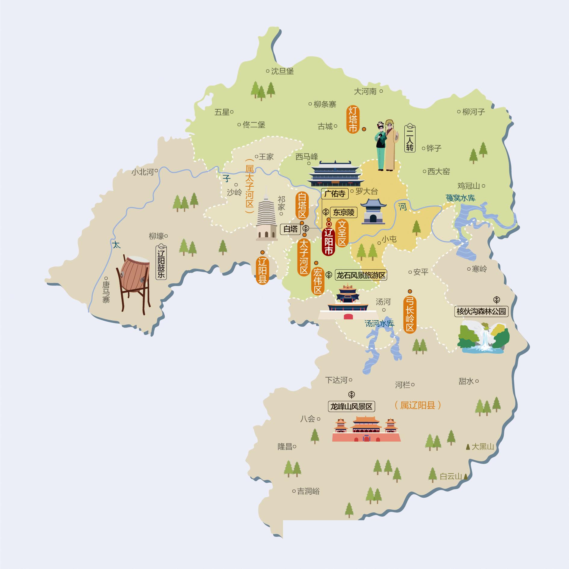 辽阳人文地图