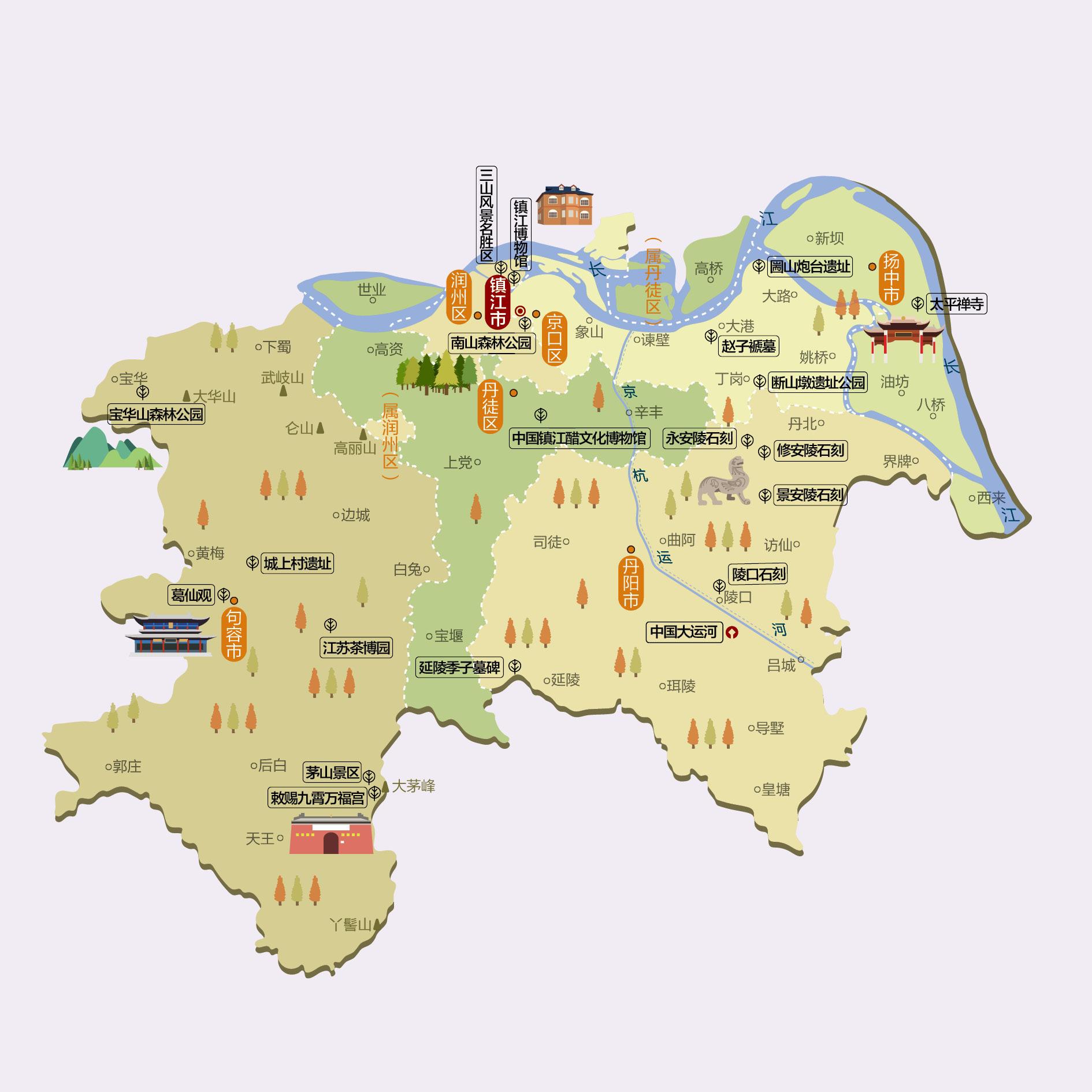 镇江人文地图