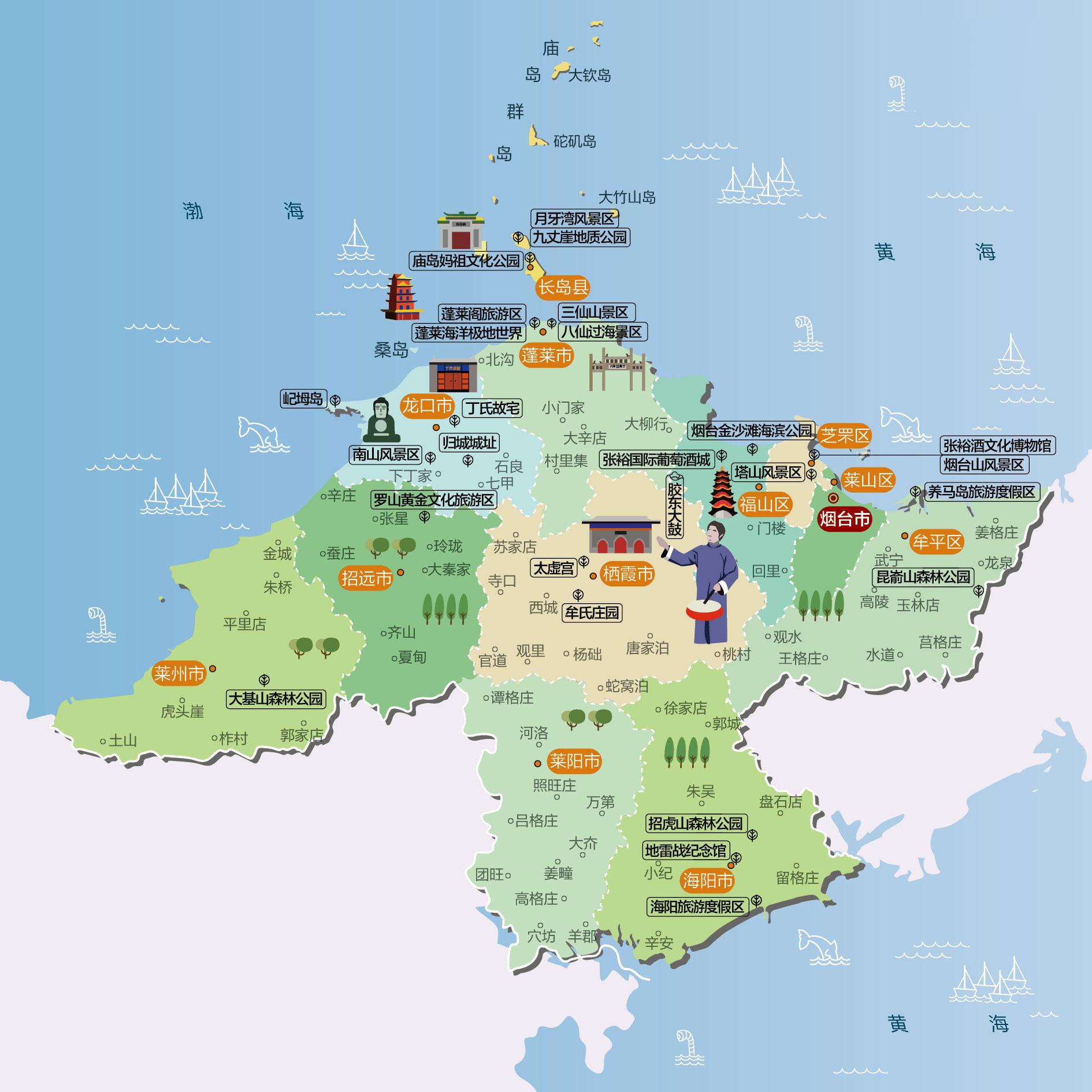 烟台人文地图