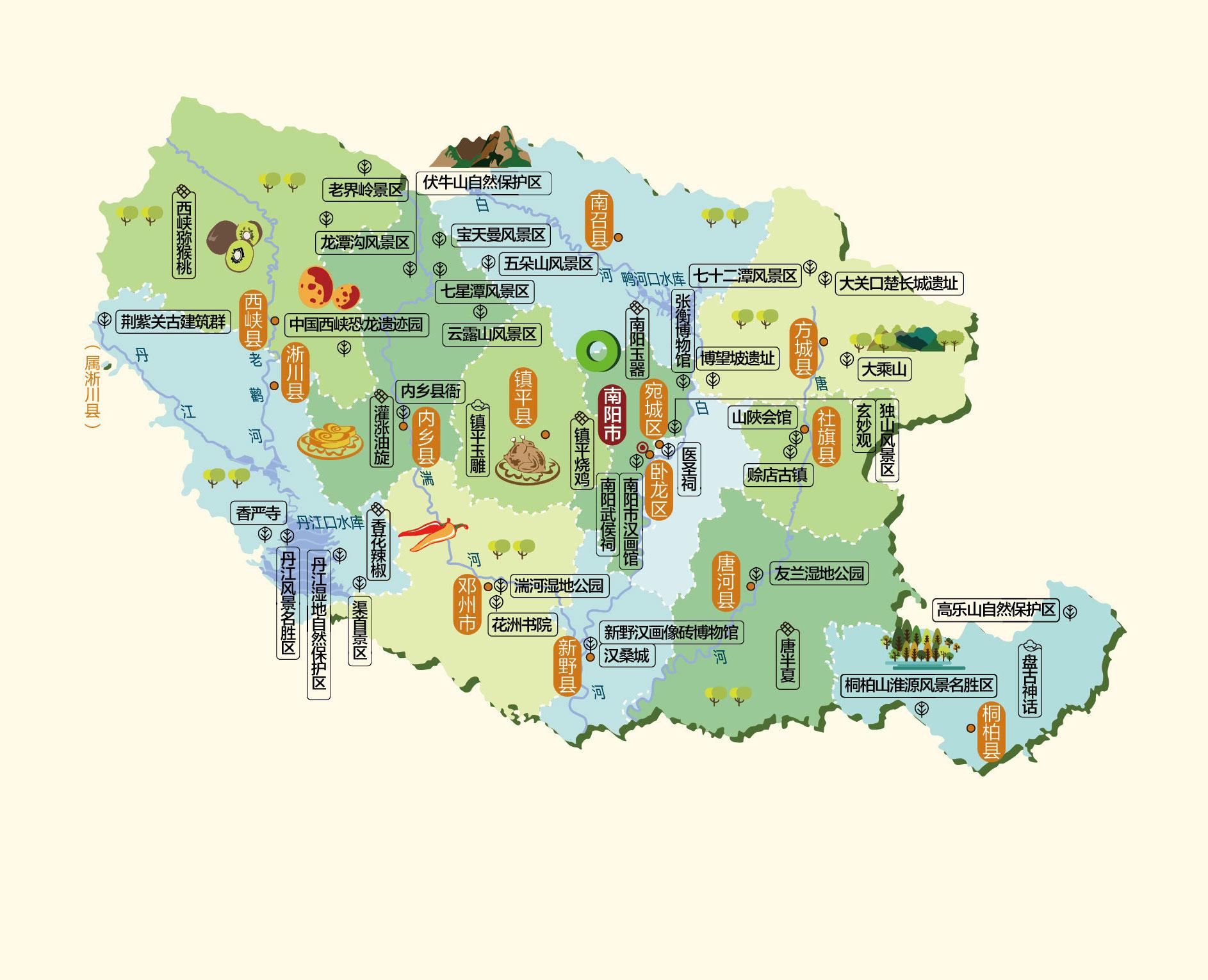 南阳人文地图