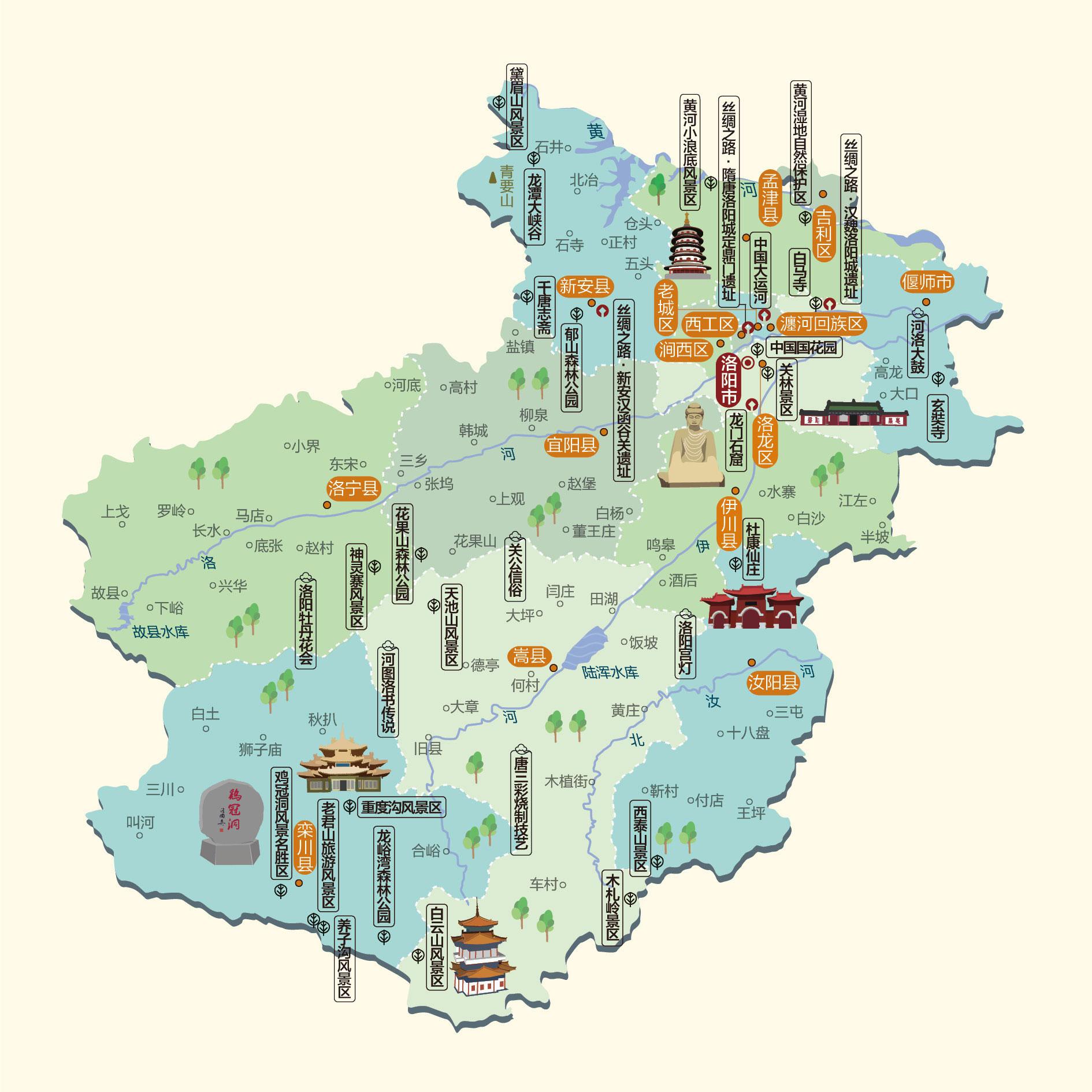 洛阳人文地图