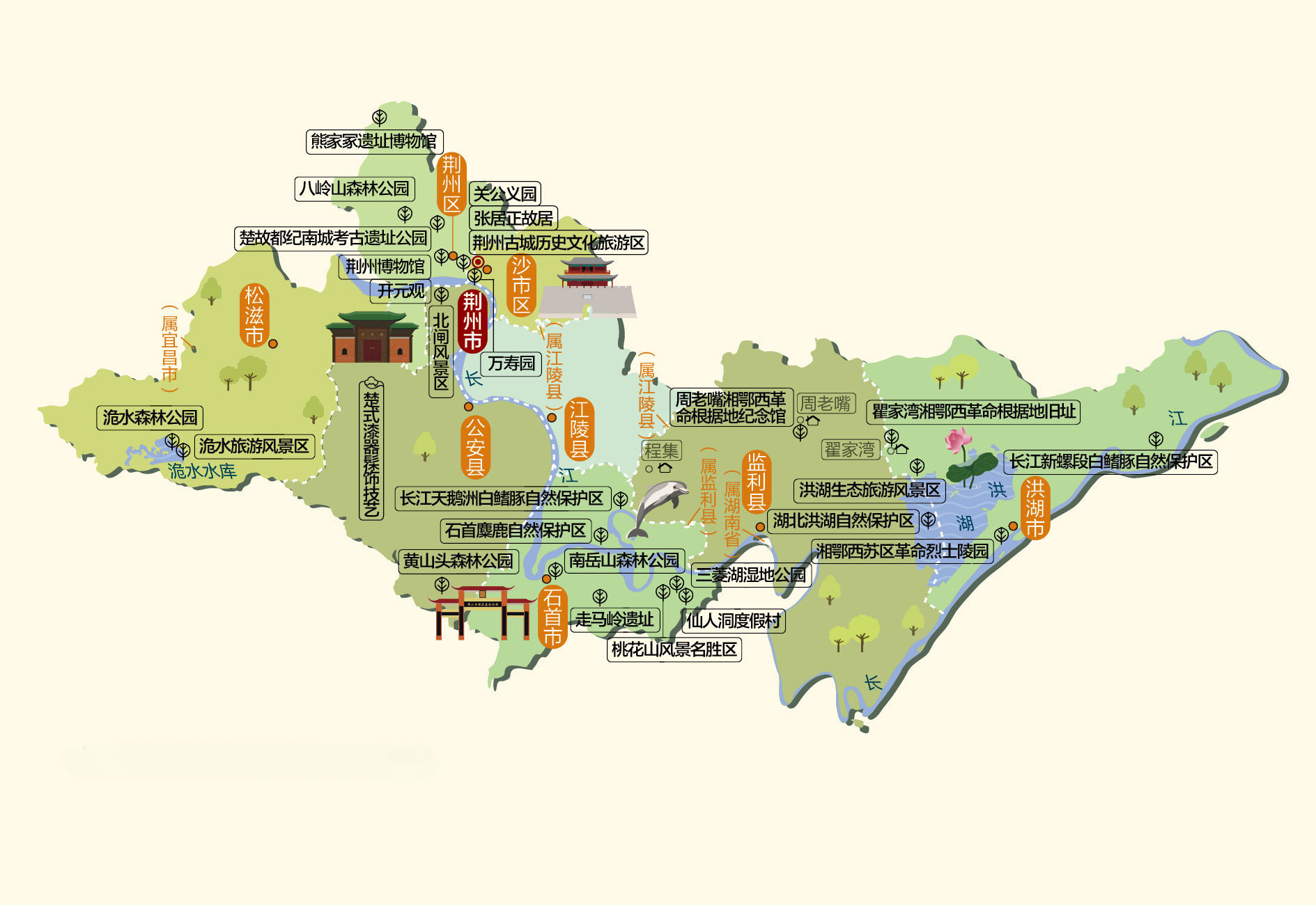 荆州人文地图
