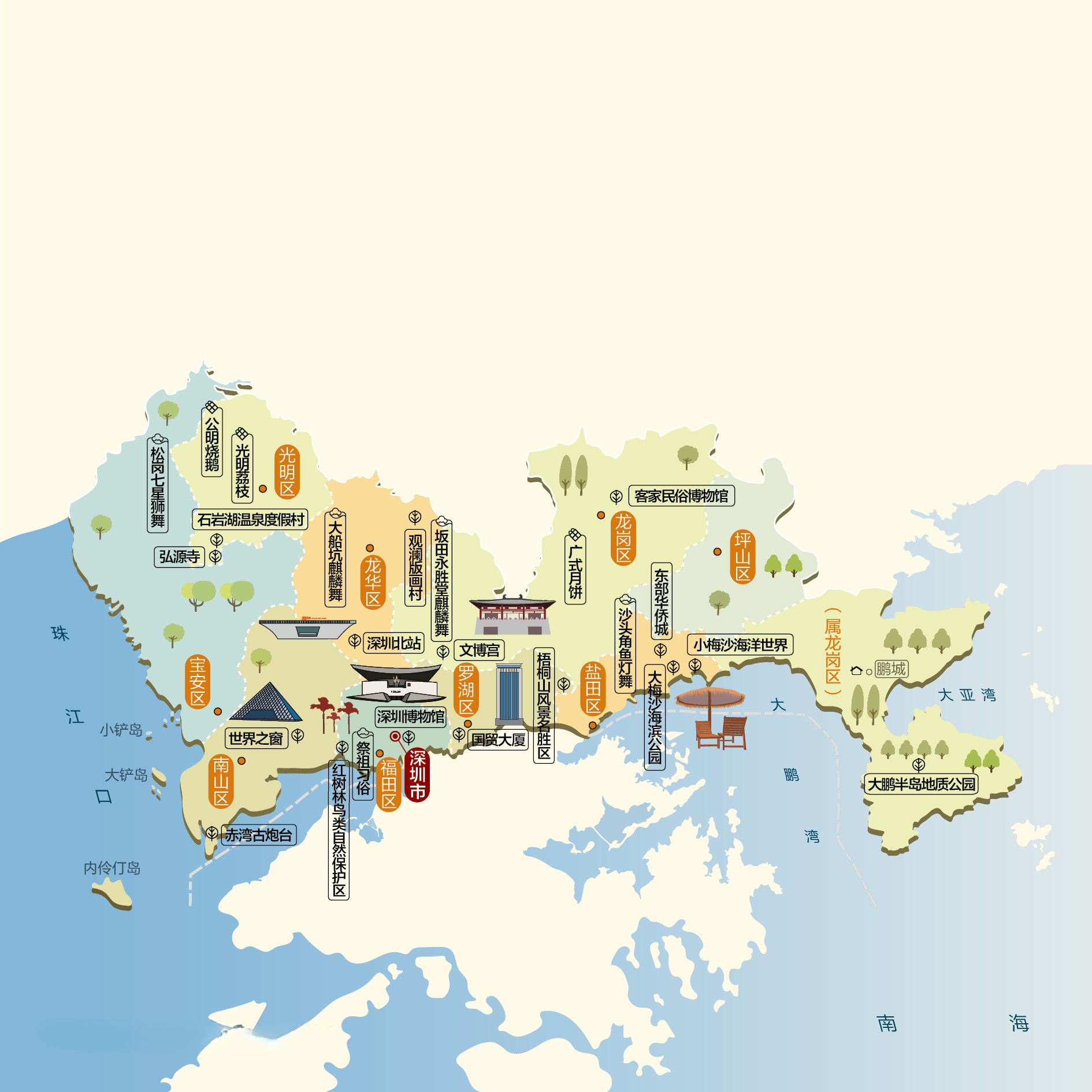 深圳人文地图