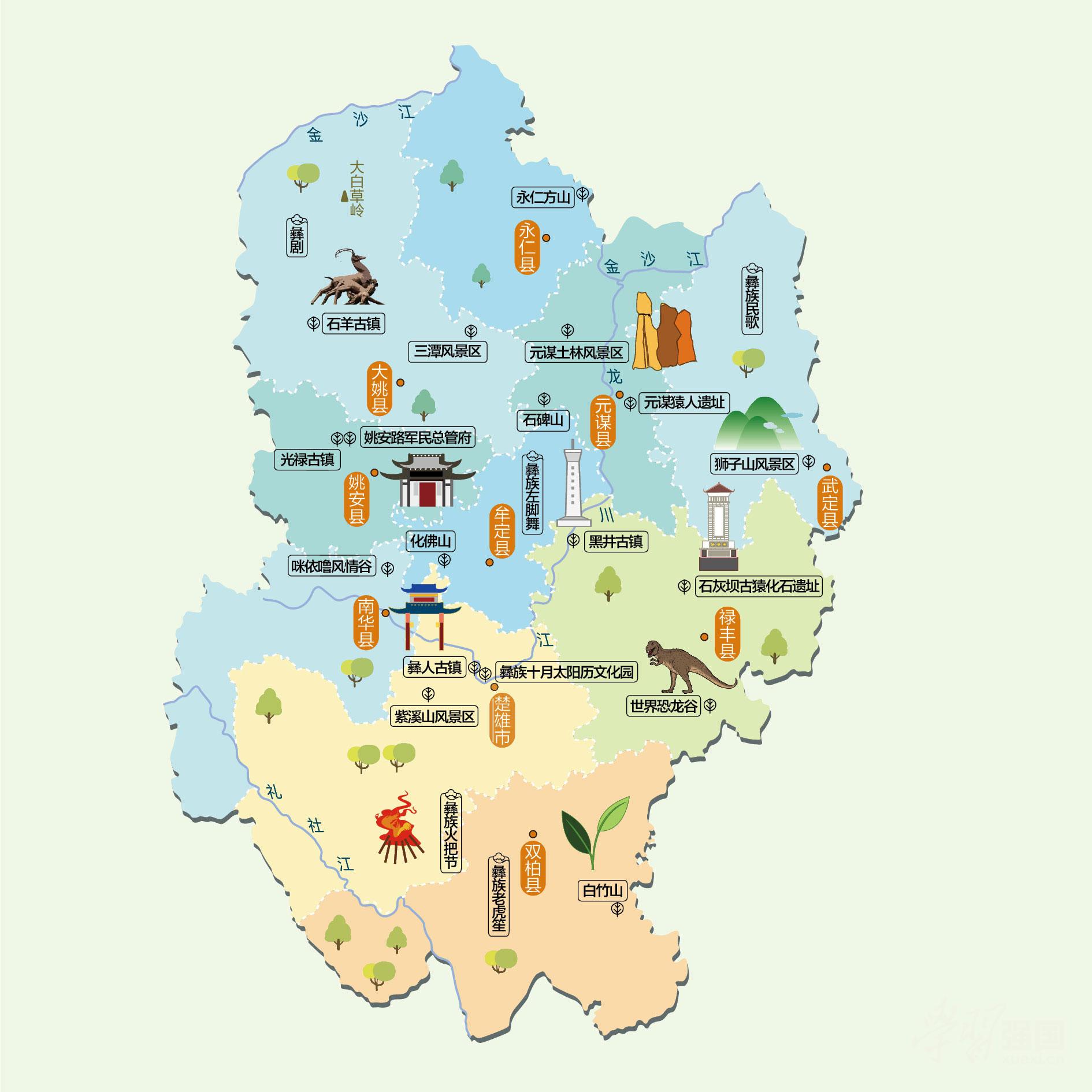 楚雄州人文地图