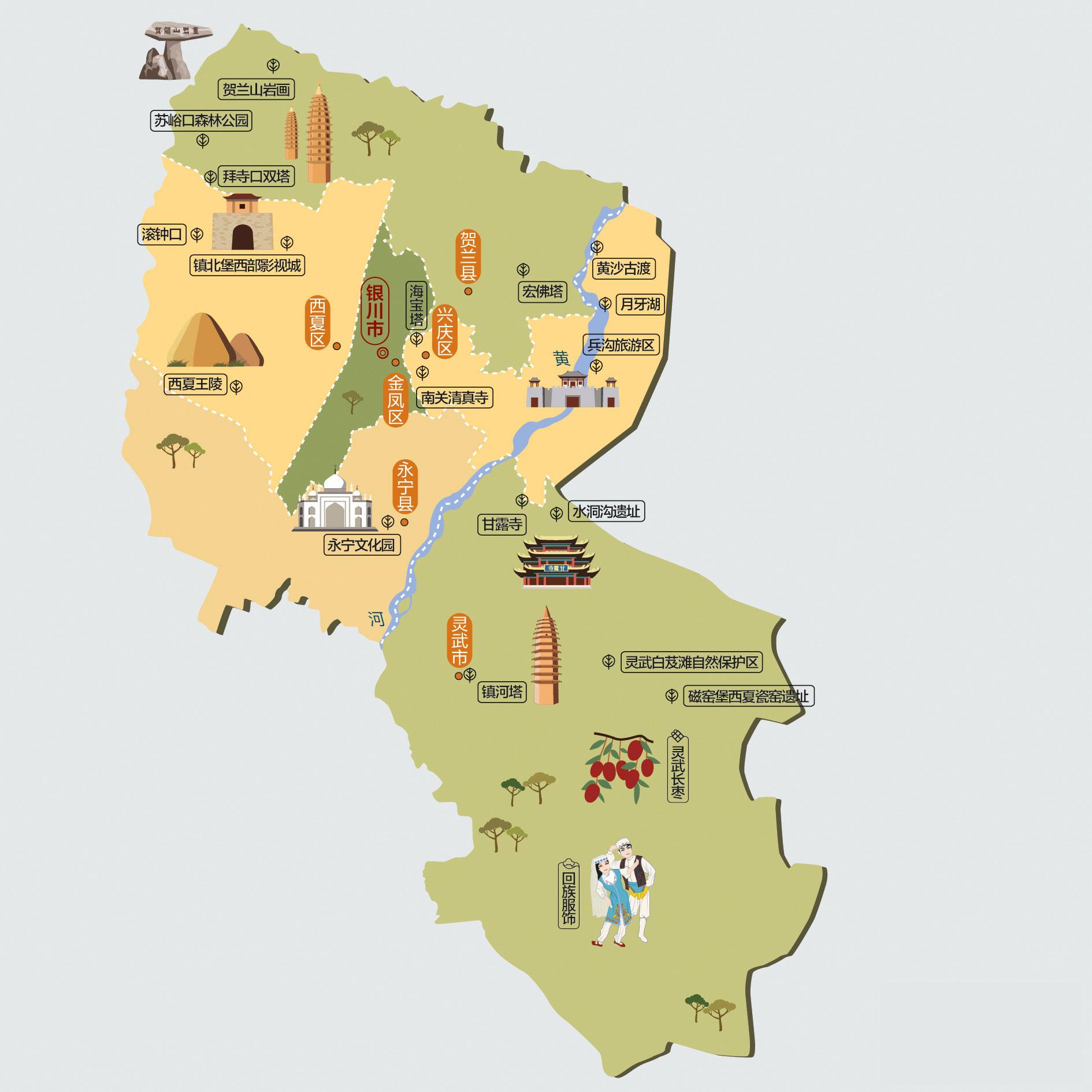 银川人文地图
