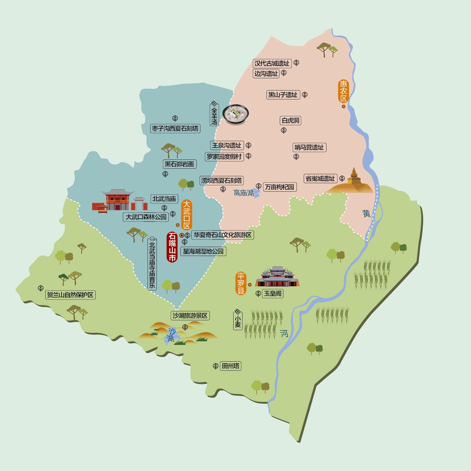 石嘴山人文地图
