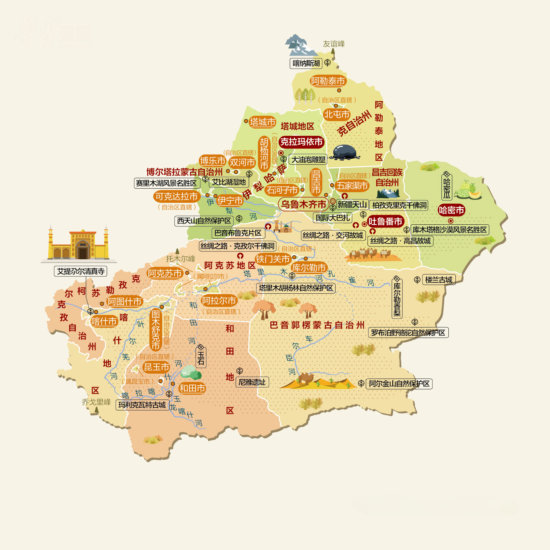 新疆人文地图
