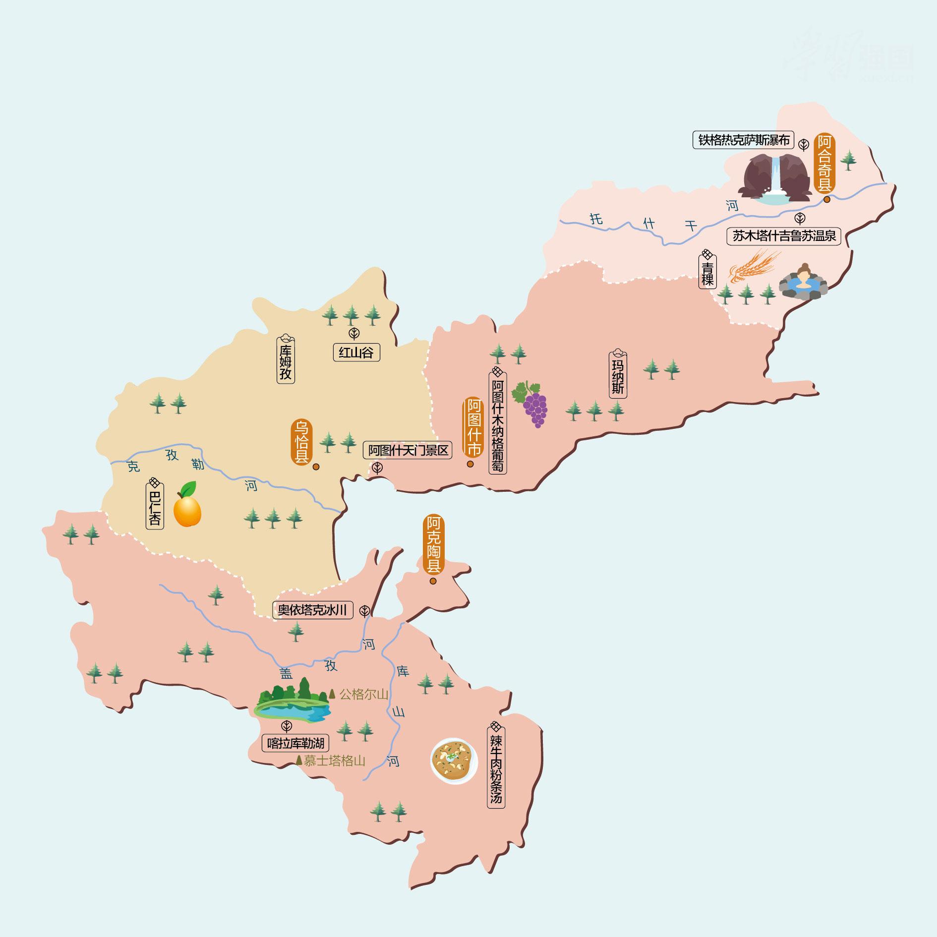 克孜勒苏柯尔克孜人文地图