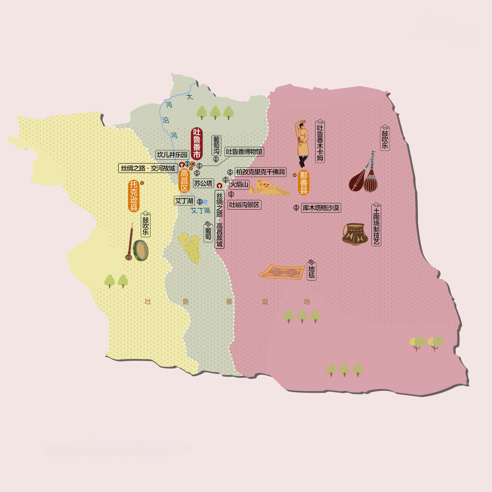吐鲁番人文地图