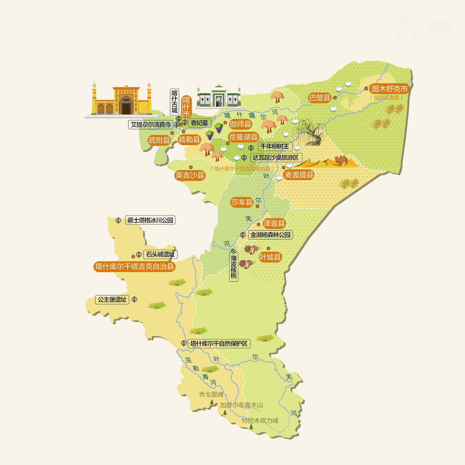 喀什人文地图
