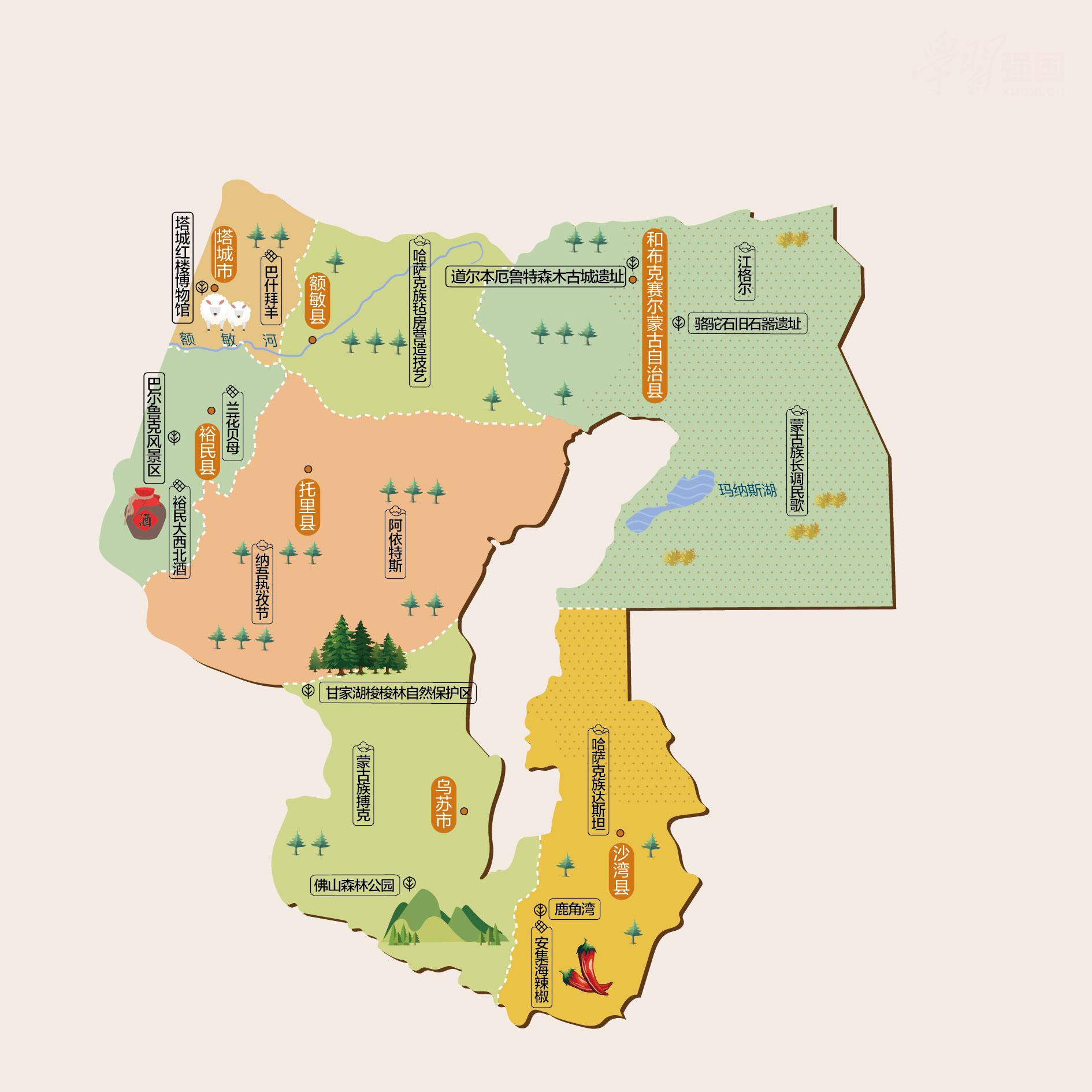 塔城人文地图