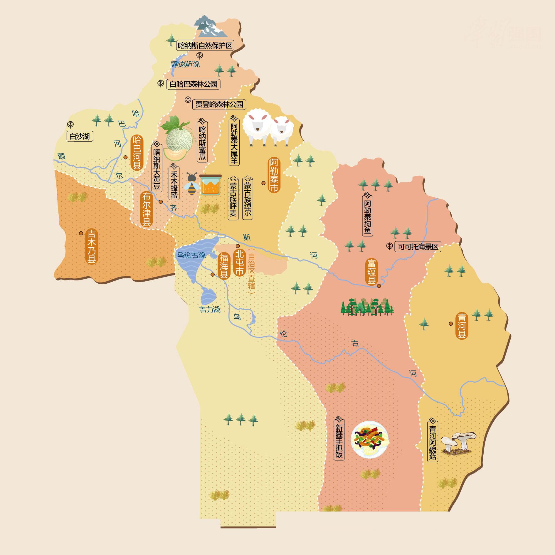 阿勒泰人文地图